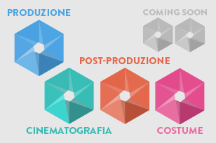 percorsi didattici cinematografici